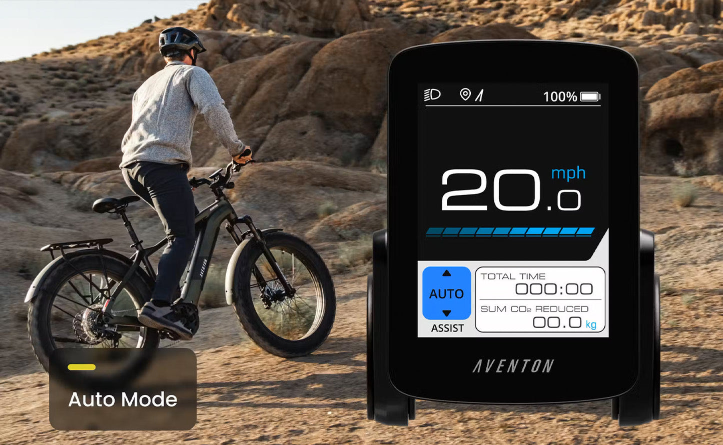 Aventon Aventure M – Mid-Drive Off-Road eBike