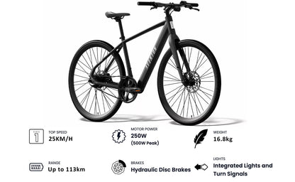 Aventon Soltera 3 ADV – Lighweight Belt Drive eBike
