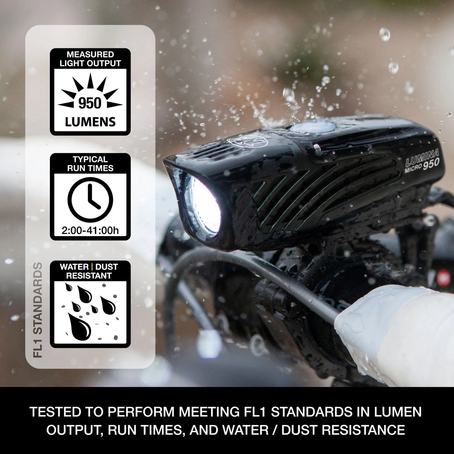 NiteRider Lumina Micro 950 / Vmax+ 180 USB-C Combo Light Set