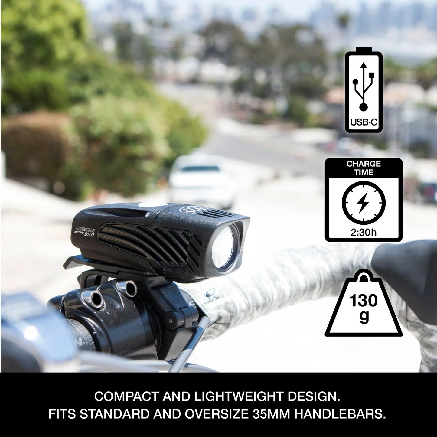NiteRider Lumina Micro 950 / Vmax+ 180 USB-C Combo Light Set