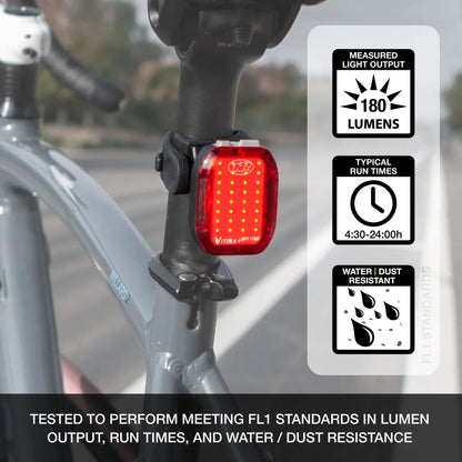 NiteRider Swift 450 / Vmax+ 180 USB-C Combo Light Set