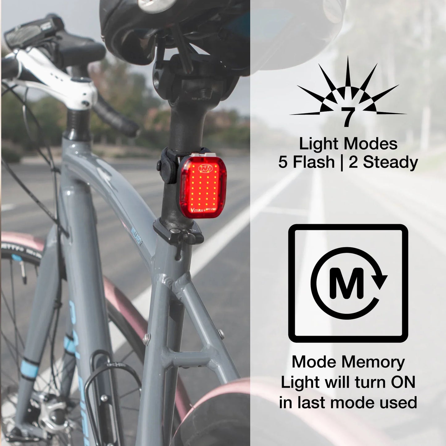 NiteRider Vmax+ 180 USB-C Rear Light