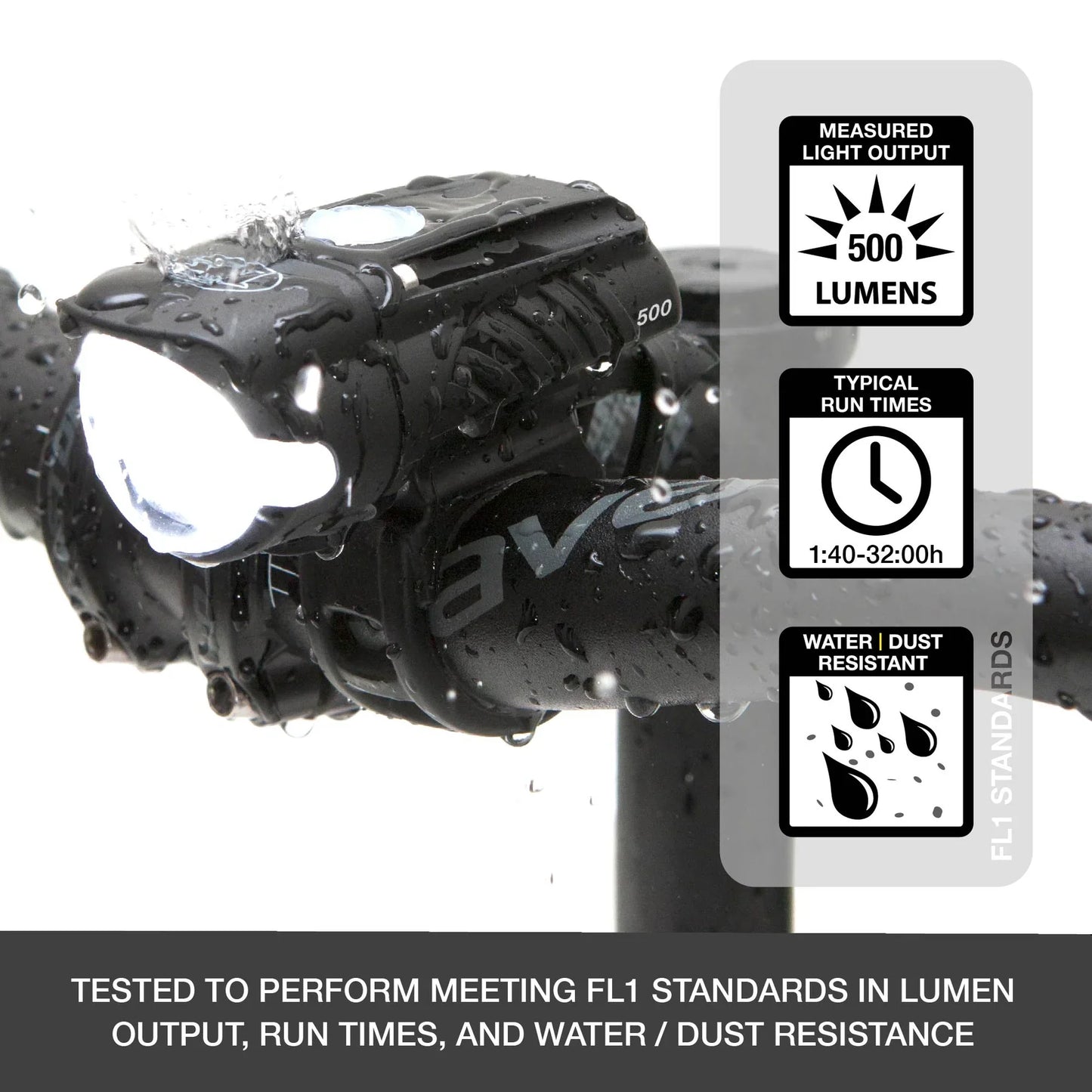 NiteRider Swift 500 LED Front Light