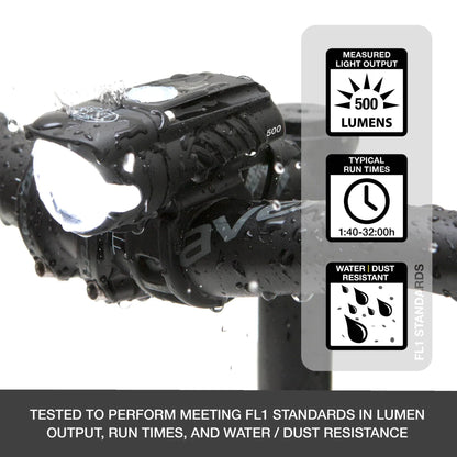 NiteRider Swift 500 LED Front Light