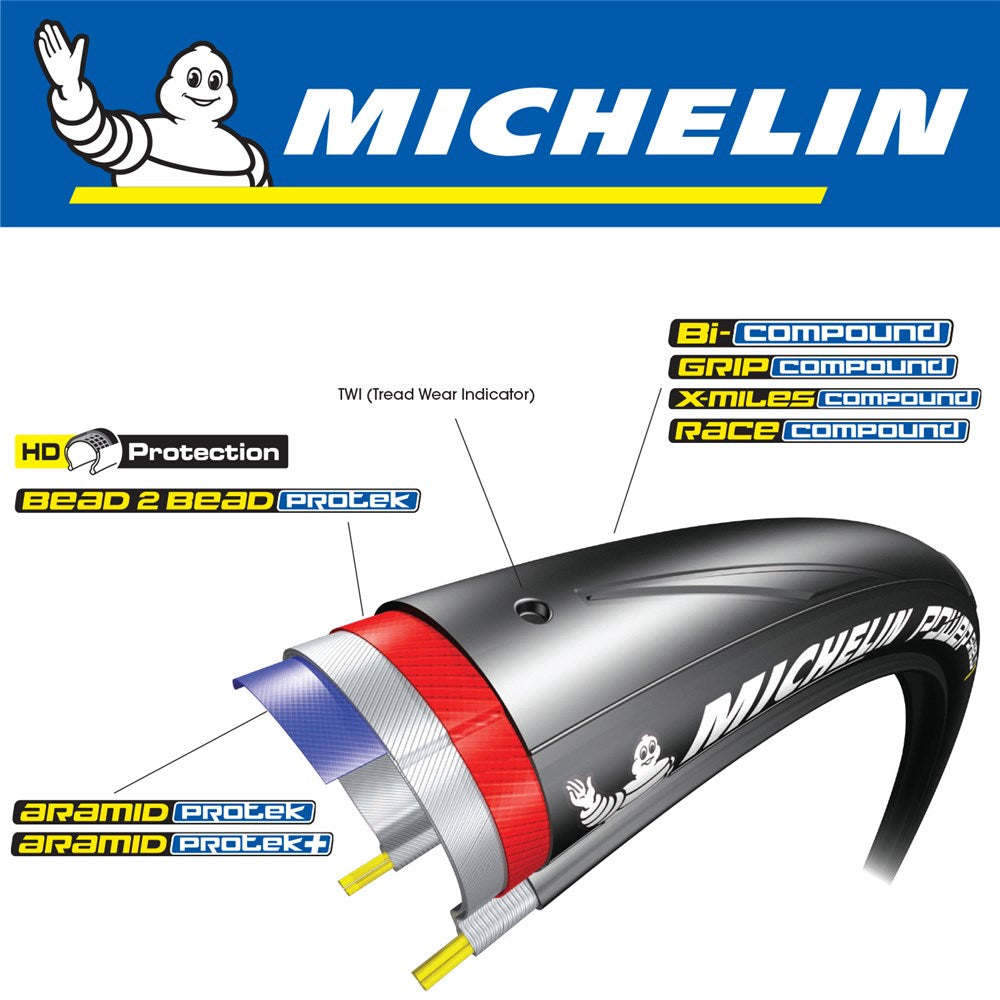 Michelin Dynamic Sport 700x28c Black