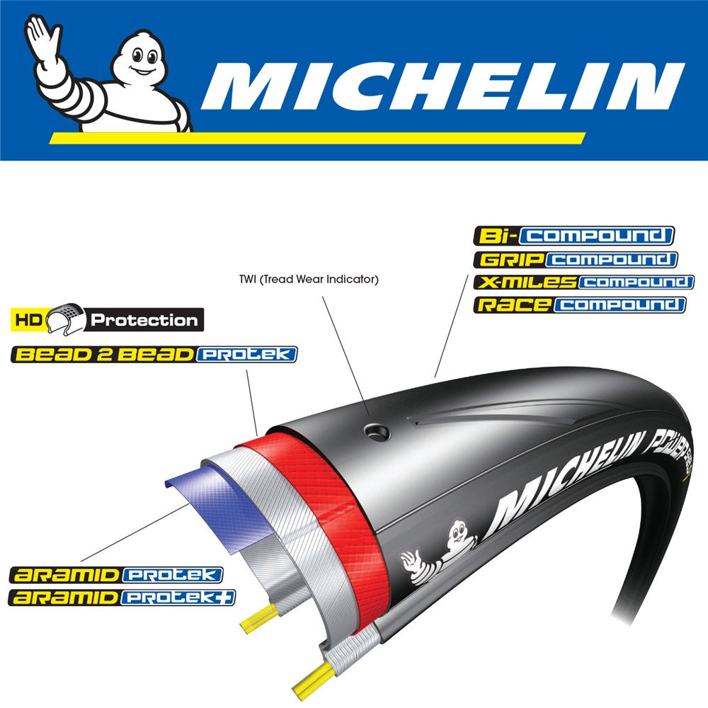 michelin dynamic sport 700x25 tyres